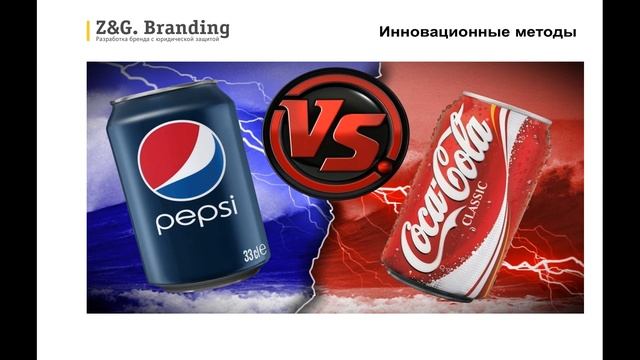 Вебинар "Основы маркетинговых исследований"