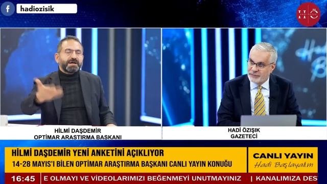 14-28 MAYIS'I BİLEN OPTİMAR'IN SAHİBİ HİLMİ DAŞDEMİR YENİ ANKETİNİ AÇIKLIYOR