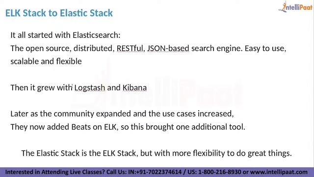 DevOps Series Day 12: Elasticsearch Basics | ELK Components | ELK Flow | Intellipaat