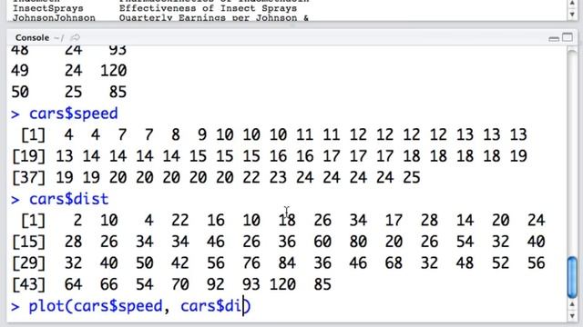 Introduction to Plotting in R