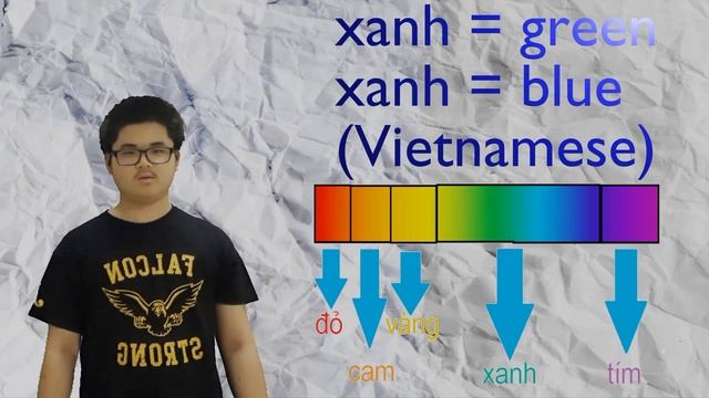 In Russian There's no Word for the Color 'Blue' | Linguistics with Charlie