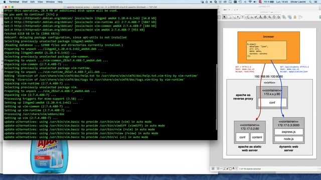 Labo HTTP (3b): reverse proxy apache httpd dans Docker