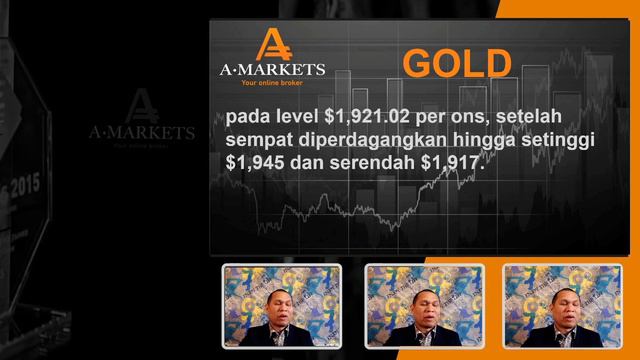 Analisa Trading Harian 21.03.2022 | AMarkets