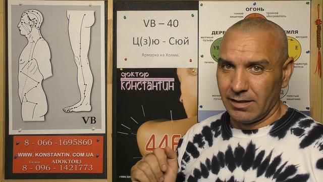 Боль в Паху.