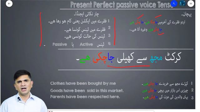 Spoken English Class 23 in Urdu and Hindi | Present Perfect passive voice | Learn English grammar