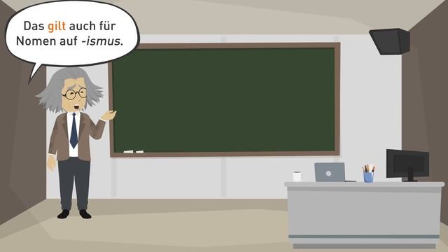 Учим немецкий. Уровень А1.  Артикли der, die oder das. Правила +викторина