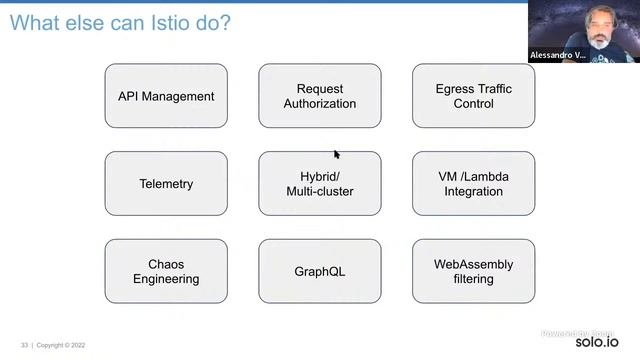 Platform engineering meets service mesh: An SRE love story