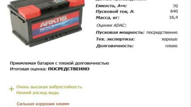 автомобильный аккумулятор тест adac