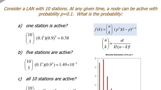 Lecture 16, Commonly Used Distributions   Mediocristan