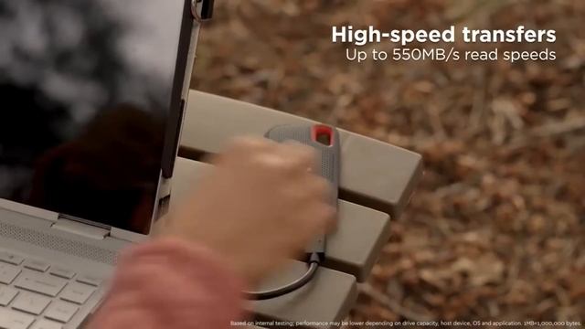 Внешний твердотельный накопитель SanDisk SSD диск USB