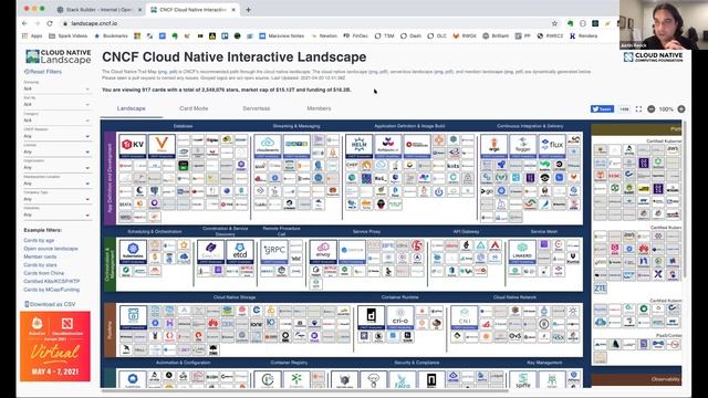 Best Practices for Building an Open Source Stack