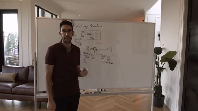 Introduction to HashiCorp Boundary with Armon Dadgar