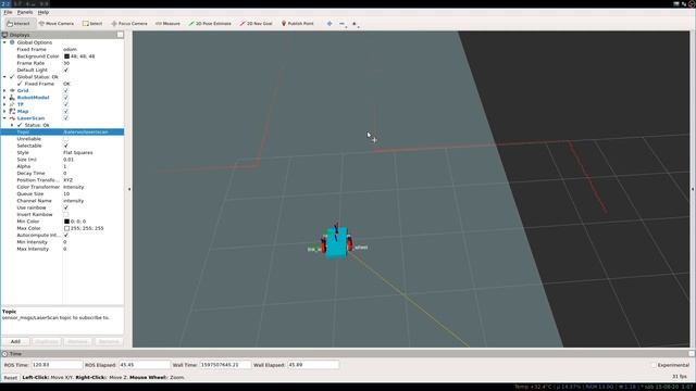 ROS on Docker containers!
