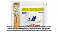 Корм Royal Canin Gastro Intestinal для кошек