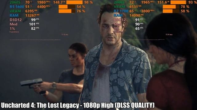 Ryzen 5 5600 vs Ryzen 7 1700 - How big is the upgrade? RTX 2060 Super - 4 Jogos