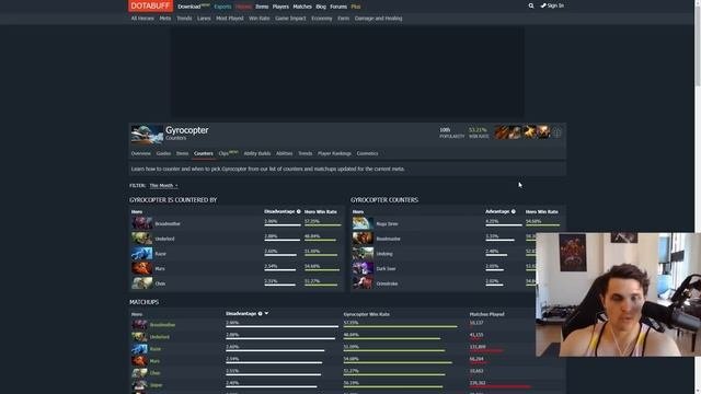 Countering the Best heroes in 7.34b