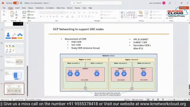 Container and GKE in Google cloud Day 2 || KR Network Cloud