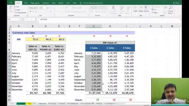 Financial Data Analysis Using MS Excel | CA. Dungar Chand U Jain