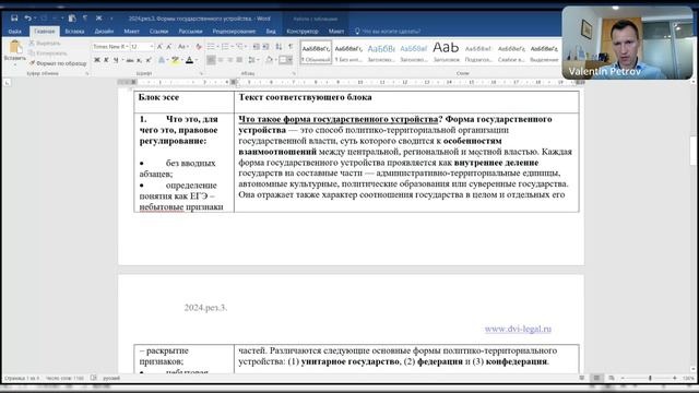 Формы государственного устройства. Россия – федеративное государство. Эссе 2024.рез.3. Петров В.С.