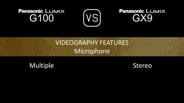 Panasonic Lumix G100 vs. Panasonic Lumix GX9: A Comparison of Specifications