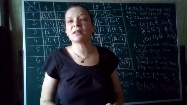 Теория вероятностей на ЕГЭ.
2 - е теоретическое видео из трех по теме.