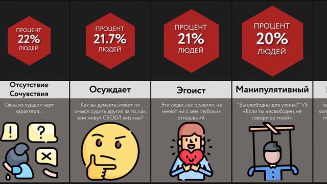 Токсичные Люди