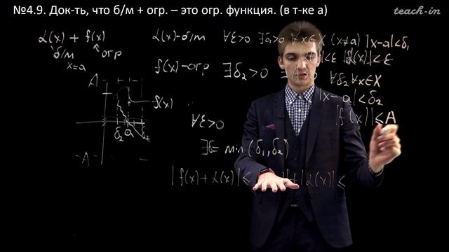 Предел и непрерывность функции