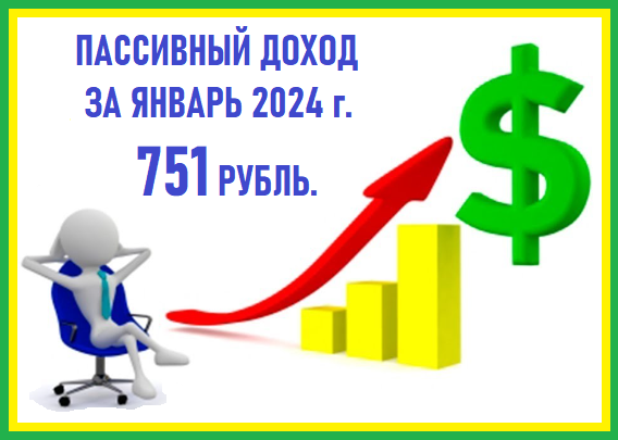 МОЙ ПАССИВНЫЙ ДОХОД ЗА ЯНВАРЬ 2024 ГОДА.