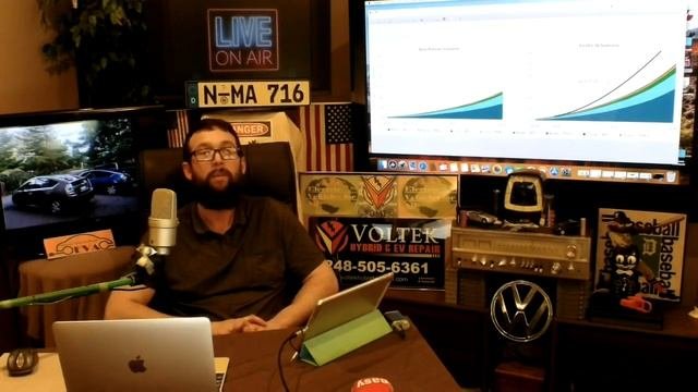 Used EV's, The Key to Mass Adoption?