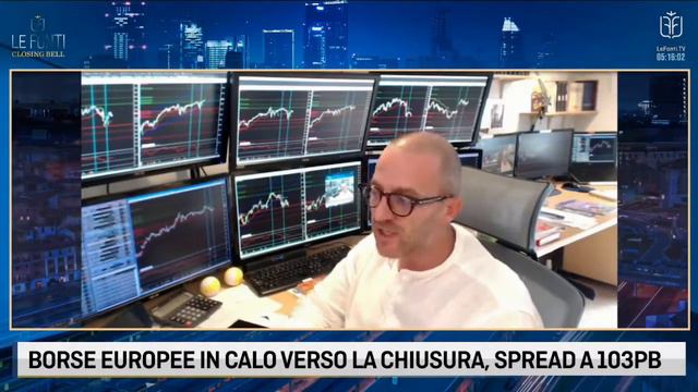Wall Street & Piazza Affari Livelli Di Supporto E Resistenza
