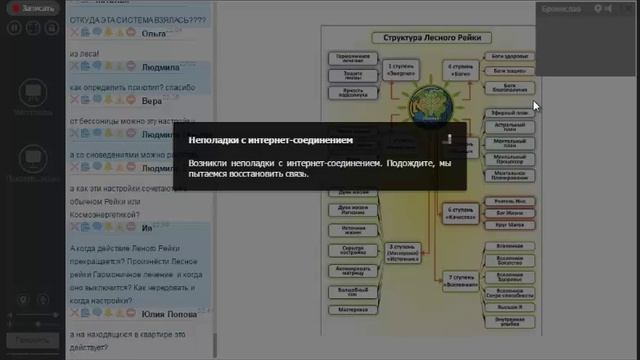 Бронислав (Александр Соркин) - Лесное Рейки на Душевном Вихре 4