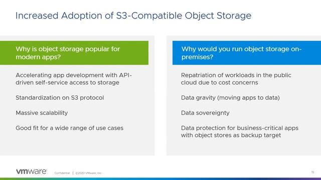 Why On Prem S3 Object Storage for Containerized Modern Apps