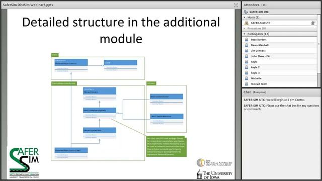 Distributed Simulation to Support Driving Safety Research