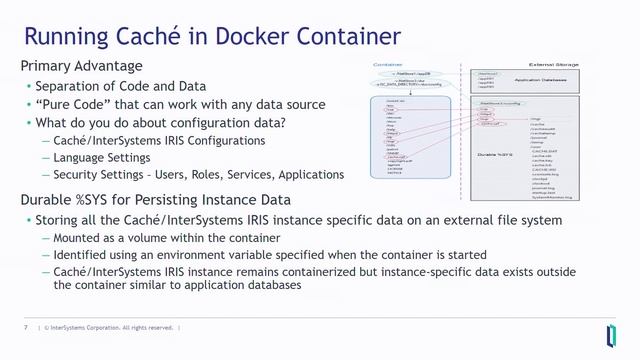 Persistence in a World of Containers