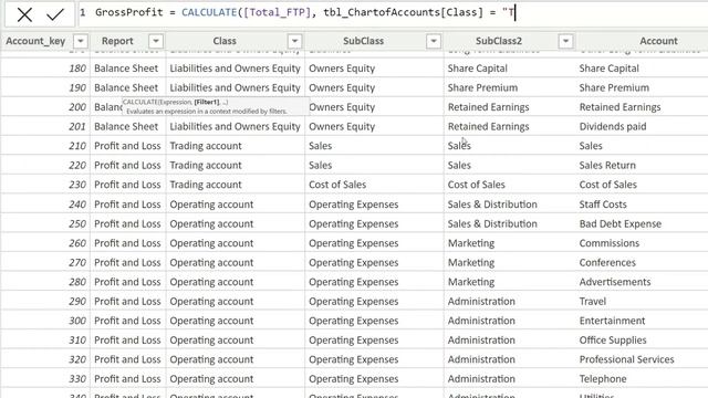 Lecture 18: Calculating Gross Profit with DAX (Course: Financial Reporting & Analysis w/ Power BI)