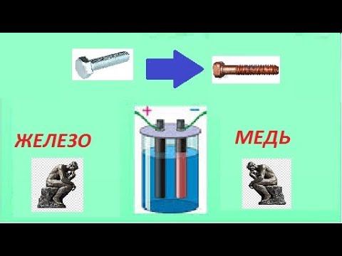 ВОЗМОЖНО ЛИ ПОКРЫТЬ ЖЕЛЕЗНЫЙ БОЛТ МЕДЬЮ С ПОМОЩЬЮ МЕДНОГО КУПОРОСА
