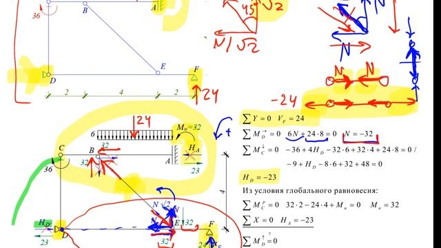 Теоретическая механика 11-15 - Определение опорных реакций - ПРИМЕР 3