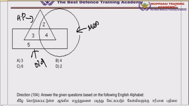TNUSRB SI 2023 | உளவியல் 40/40-ஐ பெற எப்படி கேள்வி கேட்டாலும் சும்மா நச்சுனு ANS பண்ணுவோம்...