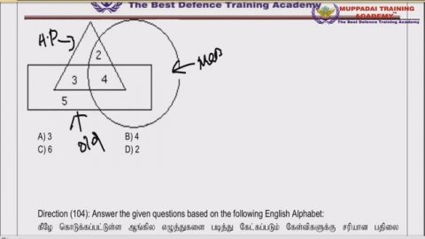 TNUSRB SI 2023 | உளவியல் 40/40-ஐ பெற எப்படி கேள்வி கேட்டாலும் சும்மா நச்சுனு ANS பண்ணுவோம்...