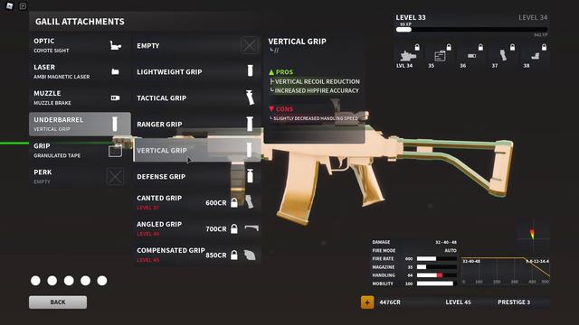 GALIL БЕЗ ОТДАЧИ!!! Bad Business