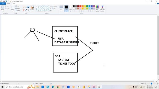 SQL SERVER DBA tutorials  Demo - 1  by Mr. Suresh Vadde On 18-02-2023 9AM IST