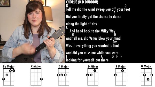 Drops Of Jupiter (Tell Me) By Train Ukulele Play Along