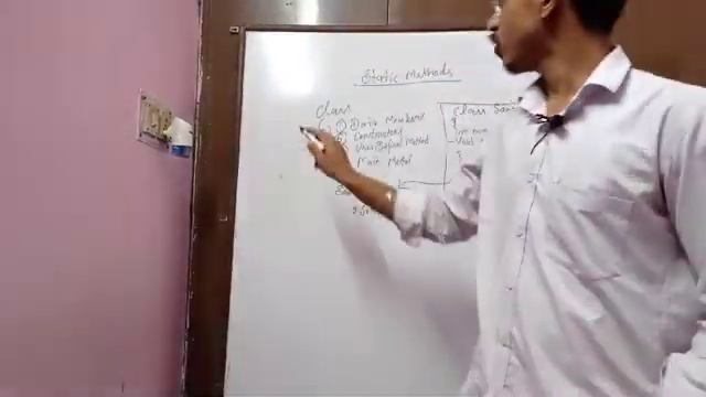 Static methods in JAVA