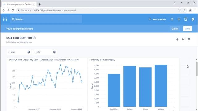 10 Dashboards in Metabase