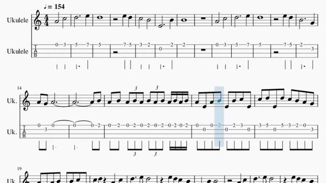 Ukulele Tab: How to play Qilin's Prance (Genshin Impact) by Yu Peng Cheng