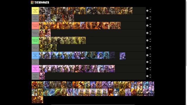 Warriors Of Chaos Unit Tier List Warhammer 3
