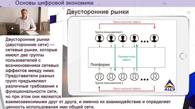 Сетевые организации в цифровой экономике