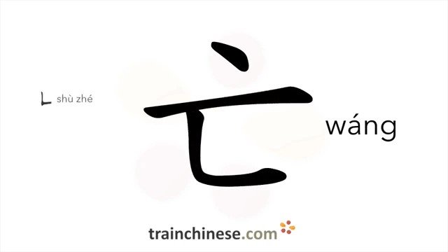 亡 wáng to die to lose be gone to flee deceased  гибнуть пропадать исчезать умереть