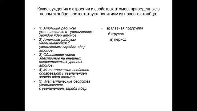 Атомы химических элементов