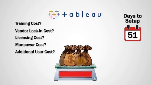 Tableau vs JetFerry.ai - Beware Cost Trap | JetFerry.ai